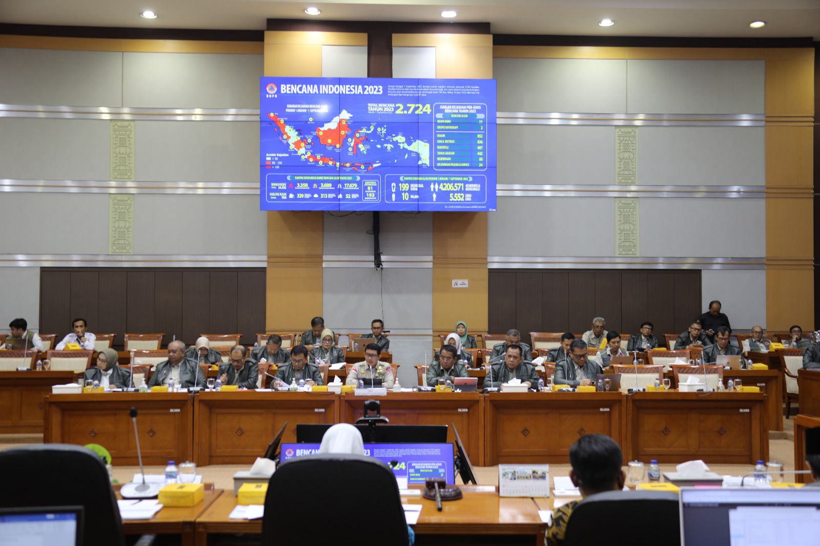 Kepala Badan Nasional Penanggulangan Bencana (BNPB) Letjen TNI Suharyanto beserta jajaran pejabat tinggi di lingkungan BNPB melakukan rapat kerja dengan Komisi VIII DPR RI di Gedung Nusantata II, Jakarta Pusat, Jakarta pada Senin (4/9).